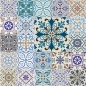 Preview: Küchenrückwand Acrylglas Casablanca Patchwork Preview: Küchenrückwand Acrylglas Casablanca Patchwork