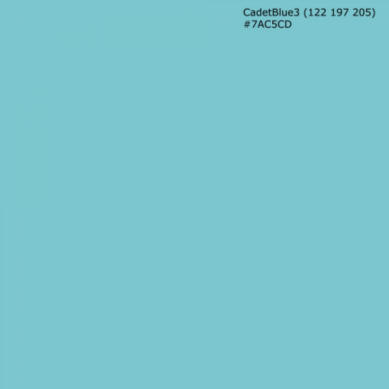 Küchenrückwand Hartschaumplatte Einfarbig Türkis