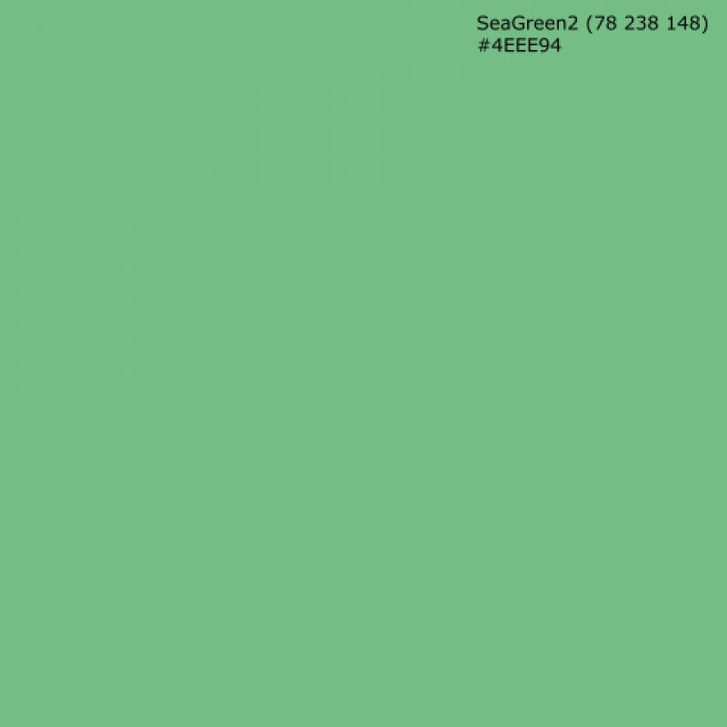 Küchenrückwand Hartschaumplatte Einfarbig Seegrün