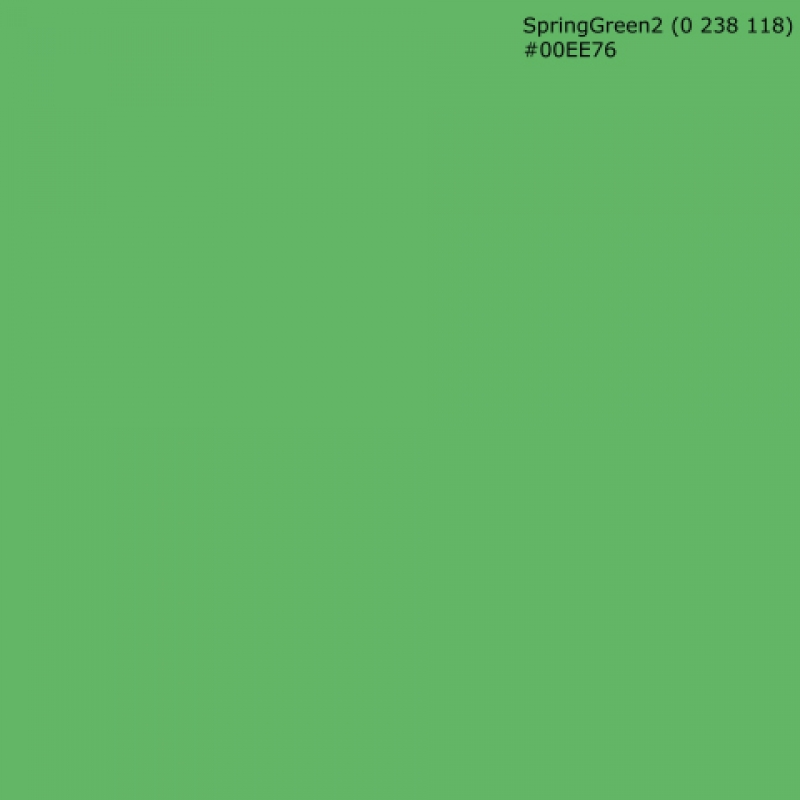 Küchenrückwand Hartschaumplatte Einfarbig Wiesengrün