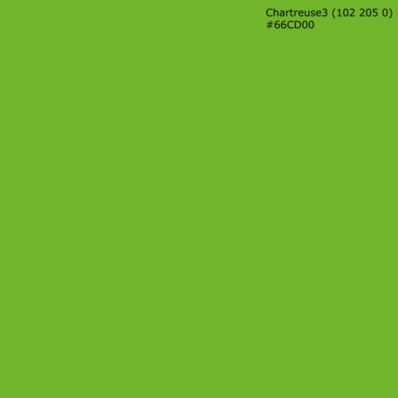 Küchenrückwand Hartschaumplatte Einfarbig Apfelgrün