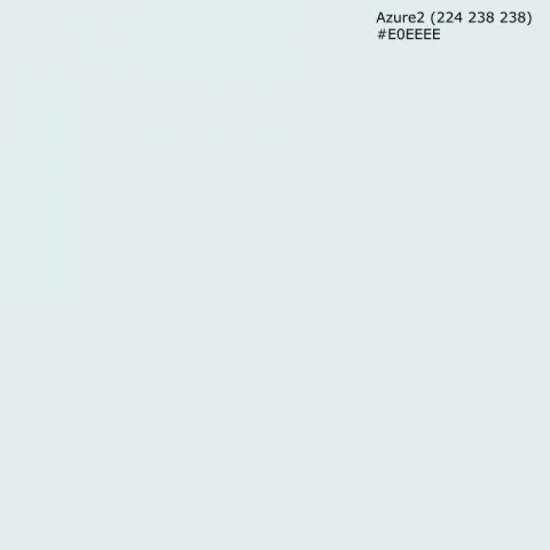 Spritzschutz Küche Aluverbund Einfarbig Azure