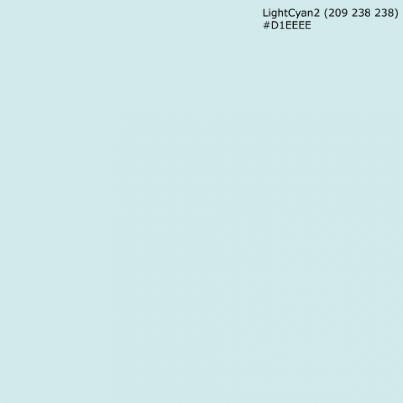Küchenrückwand Einfarbig Cyanblau Küchenrückwand Einfarbig Cyanblau