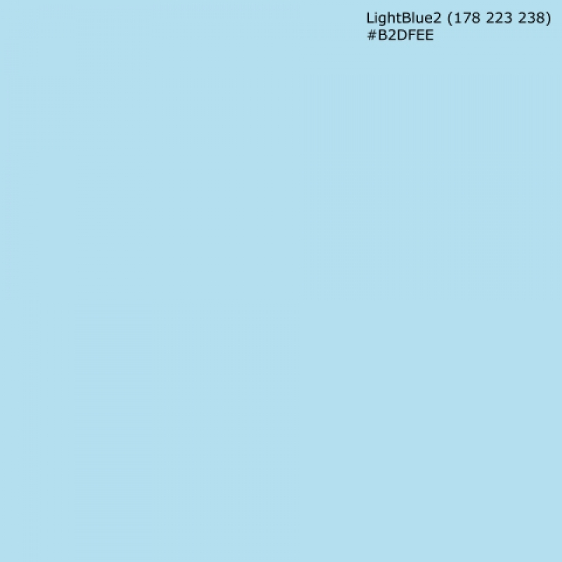 Küchenrückwand Aluverbund Einfarbig Blau