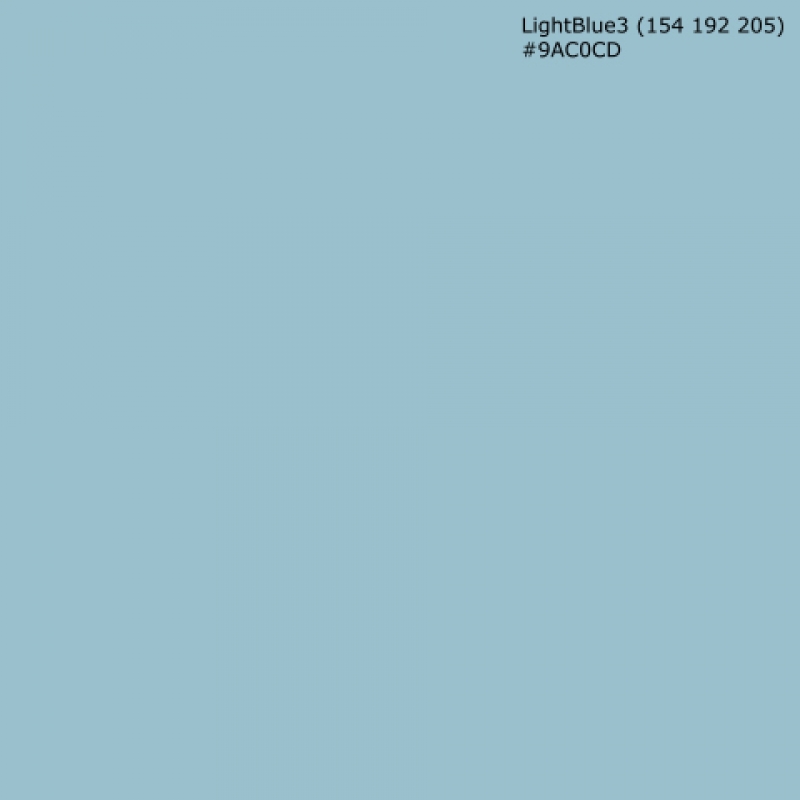 Küchenrückwand Aluverbund Einfarbig Blau Mint Küchenrückwand Aluverbund Einfarbig Blau Mint