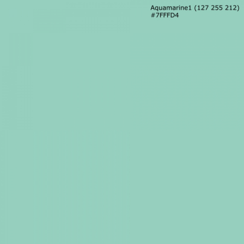 Küchenrückwand Aluverbund Einfarbig Aquamarinblau Küchenrückwand Aluverbund Einfarbig Aquamarinblau