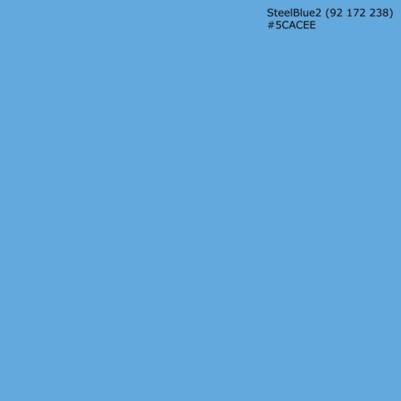 Spritzschutz Küche Hartschaumplatte Einfarbig Kalt Blau