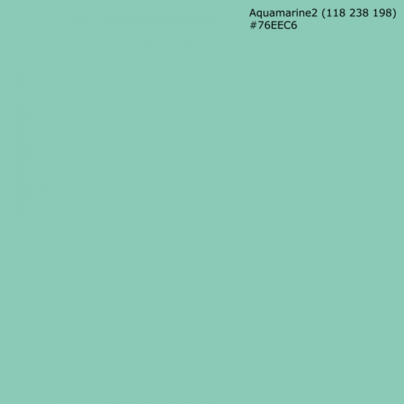 Spritzschutz Küche Hartschaumplatte Einfarbig Aqua Türkis Spritzschutz Küche Hartschaumplatte Einfarbig Aqua Türkis