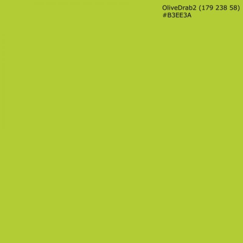 Spritzschutz Küche Aluverbund Einfarbig Peridot Grün Spritzschutz Küche Aluverbund Einfarbig Peridot Grün
