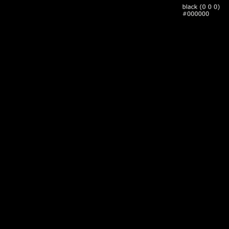 Spritzschutz Küche Hartschaumplatte Einfarbig Schwarz Spritzschutz Küche Hartschaumplatte Einfarbig Schwarz
