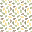 Küchenrückwand Aluverbund Baumblätter